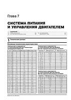 Книжка на Opel Meriva B з 2011 (+рестайлінг 2013) (Опель Мерива), фото 8