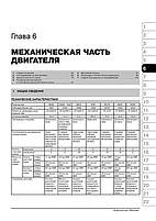 Книжка на Mitsubishi Galant / Aspire 1996~2006 року (Митсубіші Галант / Еспаєр) Підручник з ремонту,, фото 5