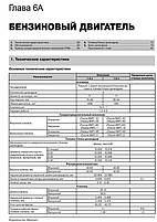Книжка на Hyundai Solaris / Accent / Verna c 2010 року (Хюндай Соларіс / Акцент / Верна) Підручник з, фото 5