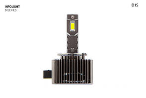 Infolight D-series