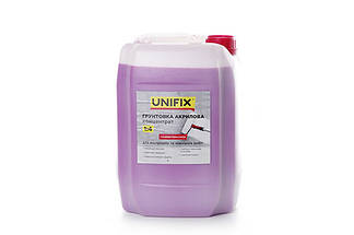 Грунтовки, пропитки і пластифікатори