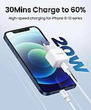 Зарядний пристрій UGREEN CD241 USB Type-C 20W Mini PD PD3.0 Fast Charger 3A Білий, фото 7