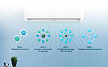 TAC-12CHSD/TPH11IHB Heat Pump Inverter R32 WI-FI, фото 6