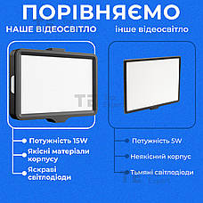 Відеосвітло прямокутна світлодіодна LED лампа для фото, відео 10х15 см зі штативом 2,1 м лампа для фону селфі, фото 3