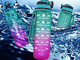 Пляшка для води IronFlex Water Buttle - 1000 ml green purple, фото 10