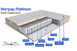 Матрац пружинний Platinum 160х200