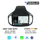 Штатная магнитола  Mekede M6 Plus Chery Tiggo 7 (2016-2020) CarPlay QleD, фото 2