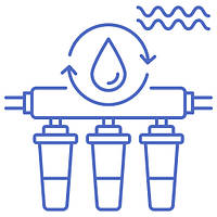 Сервіс системи зворотного осмосу