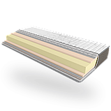 Ортопедичний матрац Take&Go SOFT ROLL Софт Рол, фото 2