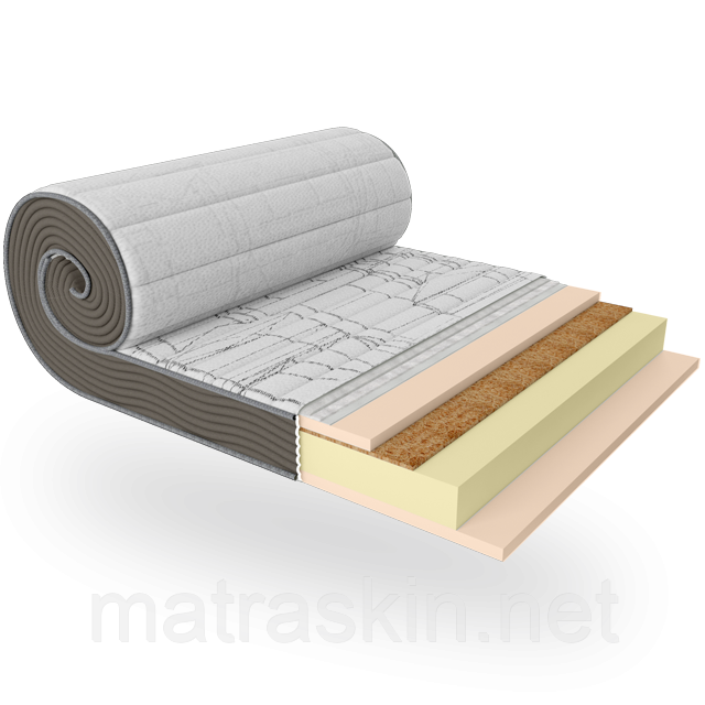 Ортопедичний матрац Take&Go MULTI ROLL Мульті Рол, фото 1