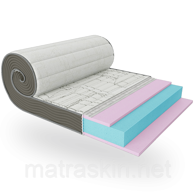 Ортопедичний матрац Take&Go BIG ROLL Біг Рол, фото 1