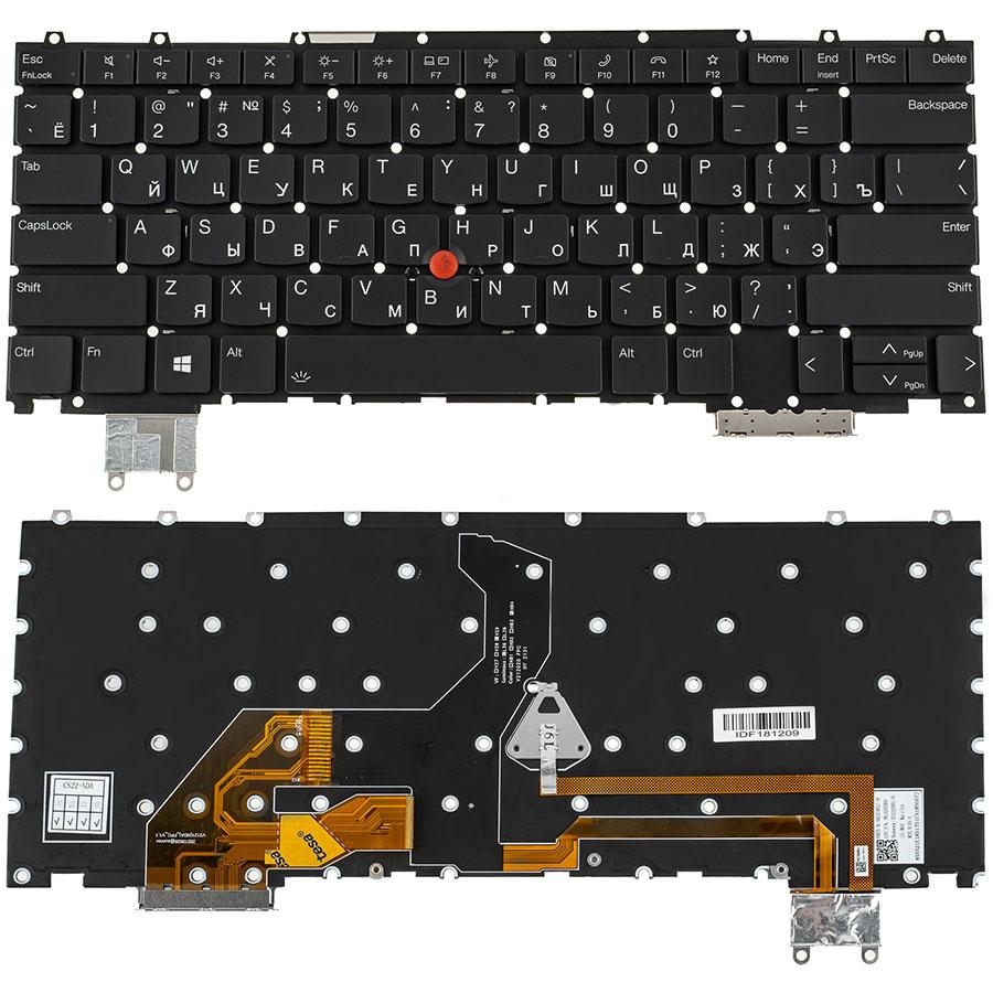 Клавіатура для ноутбука LENOVO (ThinkPad: Z16 Gen 1) rus, black, без кадру, підсвічування клавіш