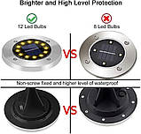 Сонячні вуличні світильники для дому та саду Solar Disk Lights комплект із 4 штук, фото 4