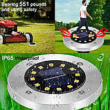 Сонячні вуличні світильники для дому та саду Solar Disk Lights комплект із 4 штук, фото 8