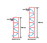 2" Магнум Турбо + мідна царга (Без куба), фото 4