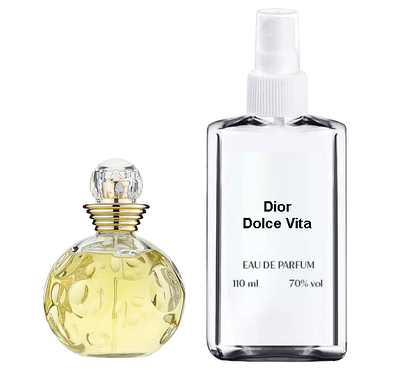 Christian Dior Dolce Vita - купить недорого, Prom.ua: цены, акции