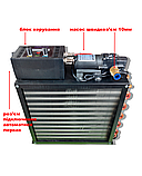 Система автономного охолодження Pervak CS 5.4, фото 5