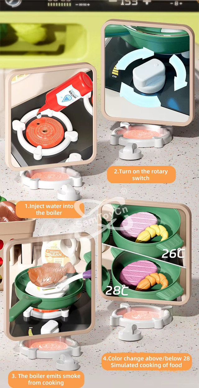 Дитячі кухні для дівчаток