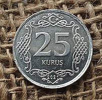 25 курушiв 2021 року, Туреччина