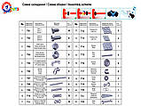 Конструктор Технотронік Мега, 168 деталей, Технок 3992, фото 2