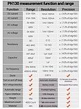 ANENG PN 130, AC/DC, 100A/600V  кліщі-мультиметр, фото 4