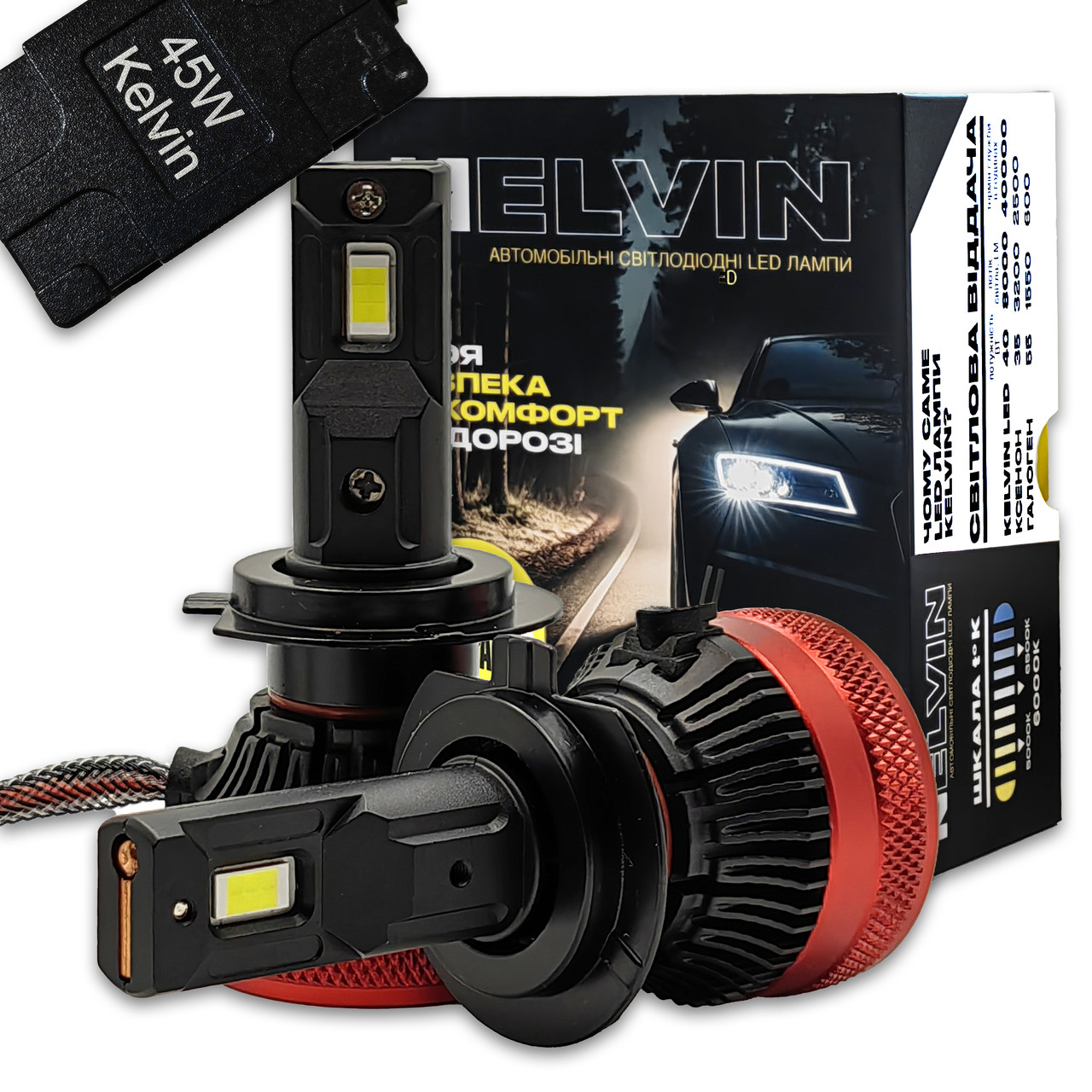 Світлодіодні Лед лампи H7 KELVIN LED 45W 12-24V 6000K 8000Lm з обманкою