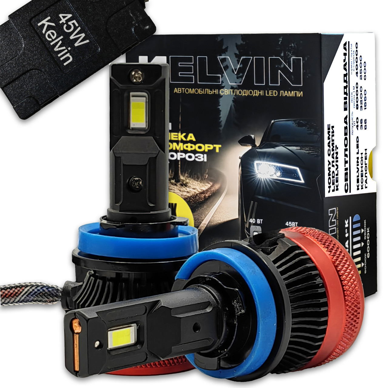 Авто лампи H11 LED Kelvin 45W 8000Lm 6000K з обманкою Гарантія