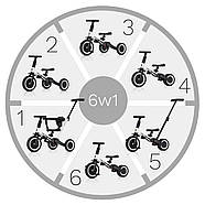 Велосипед триколісний Colibro TREMIX 6 в 1 CT-43-02 Blank білий з батьківською ручкою, фото 3