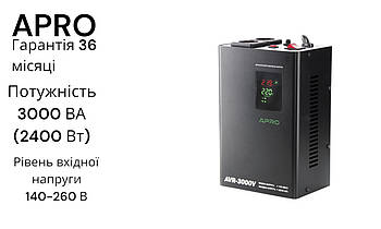 Стабілізатори напруги