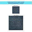 Самоклеючий ковролін, килимове покриття на клейкій основі, м'яке килимове покриття 300x300x4.5 мм, фото 2
