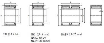 Підшипник 2208 Kinex (1508) розміри: 40*80*23 кульковий сферичний