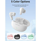 Promo Ціна! Навушники Vention Elf Earbuds E01 Blue (NBFS0) - тільки на ZaGrosh.com.ua, фото 5