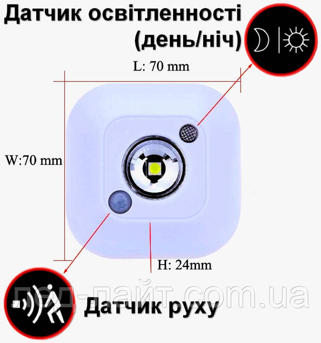Світильник на батарейках з датчиком руху та датчиком освітленності