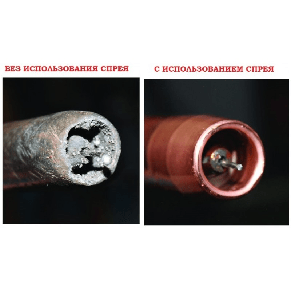 Паста зварювальна антипригарна Abicor Binzel Düsofix (300 г), фото 2