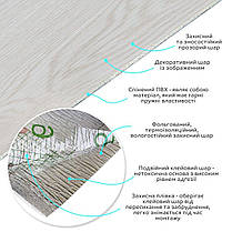 Самоклеюча вінілова плитка в рулоні 600х3000х2мм Молочна Мат SW-00001181, фото 2