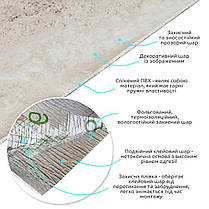 Самоклеюча вінілова плитка в рулоні 600х3000х2мм Перламутровий мармур Глянсова SW-00001283, фото 2