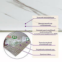 Самоклеюча стінова PET плитка у рулоні 600х3000х2мм SW-00001691, фото 5