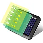 Вуличний LED світильник-ліхтар на сонячній батареї + пульт, SL-F100 / Прожектор настінний, фото 5