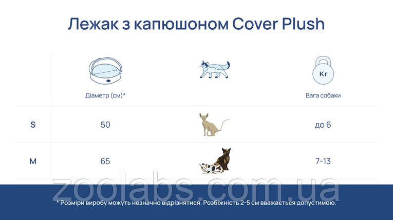Лежак із капюшоном для собак Cover Pudra Velur. Harley and Cho, фото 3