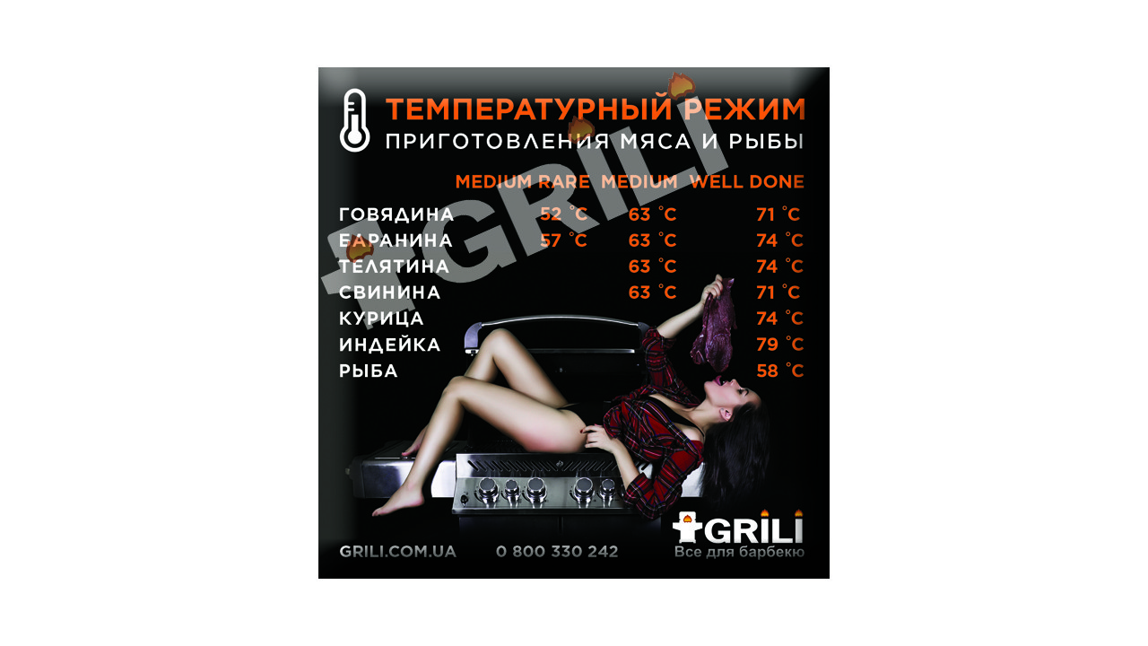 Магніт із ступенями просмаження, стейків, м'яса риби, птиці 9*9 см GRILLI 998877 Код: 006204