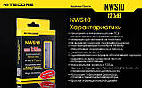Свисток NITECORE NWS10 з титанового сплаву, фото 11
