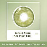 Зелені Лінзи з діоптріями Мілк Грін | Контактні лінзи для поганого зору | Натуральні-Природні | Оптичні лінзи, фото 2