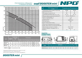Електронасос що підвищує тиск з «мокрим» ротором "NPO" BOOSTER mini 20 + приєднувальний комплект, фото 3