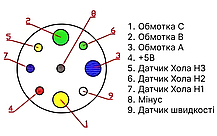 Мотор-колесо MXUS XF15C — 36V 500W (під касету), фото 4
