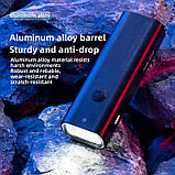 Велосипедний ліхтар ROCKBROS RHL-400 (400LM, 2000mAh, USB-C, IPX6, 4 Mode), фото 9