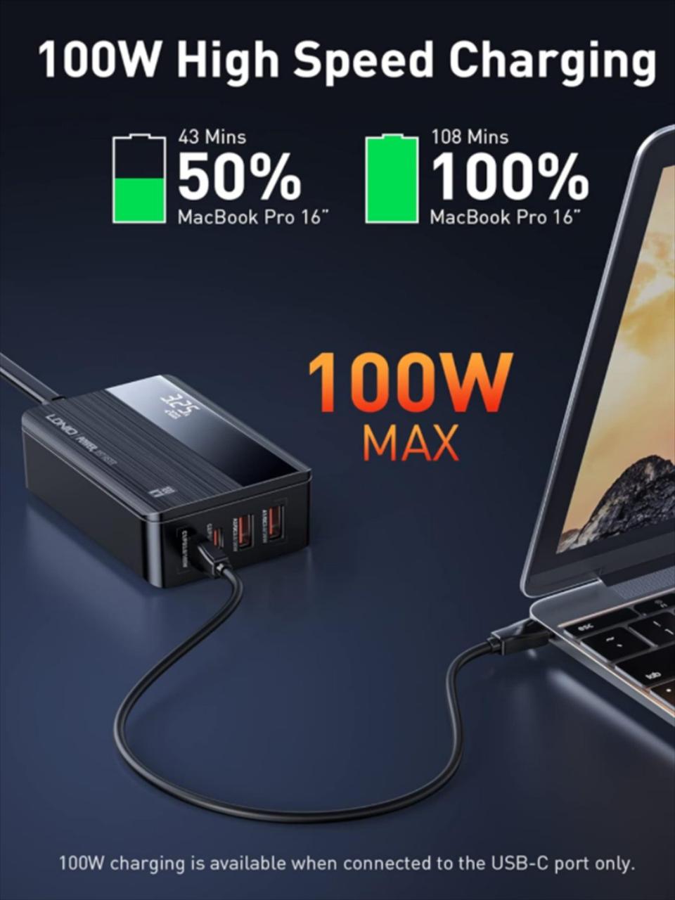 Швидкий зарядний пристрій USB C LDNIO 100 Вт GaN USB C