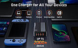 Швидкий зарядний пристрій USB C LDNIO 100 Вт GaN USB C, фото 4