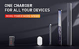 Швидкий зарядний пристрій USB C LDNIO 100 Вт GaN USB C, фото 5