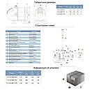 Насос фонтанний 110Вт Hmax 3.7 Qmax 3750л/год (5 форсунок) LEO XKF-110P (772118), фото 2