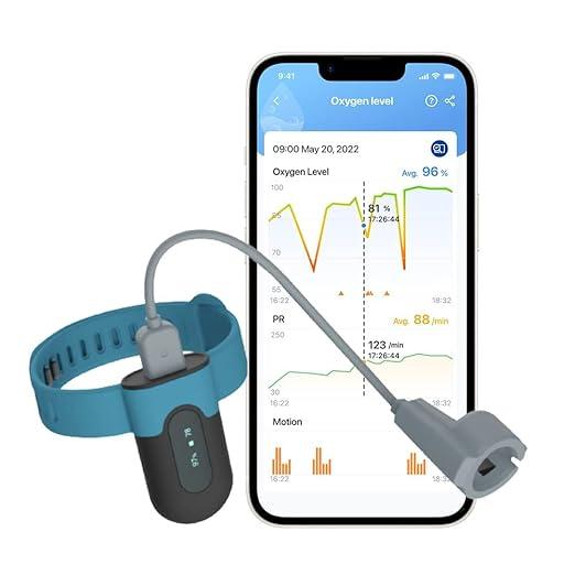 Пульсоксиметр ViATOM на зап'ястя для сну з вібронагадуванням, з додатком Bluetooth, фото 1